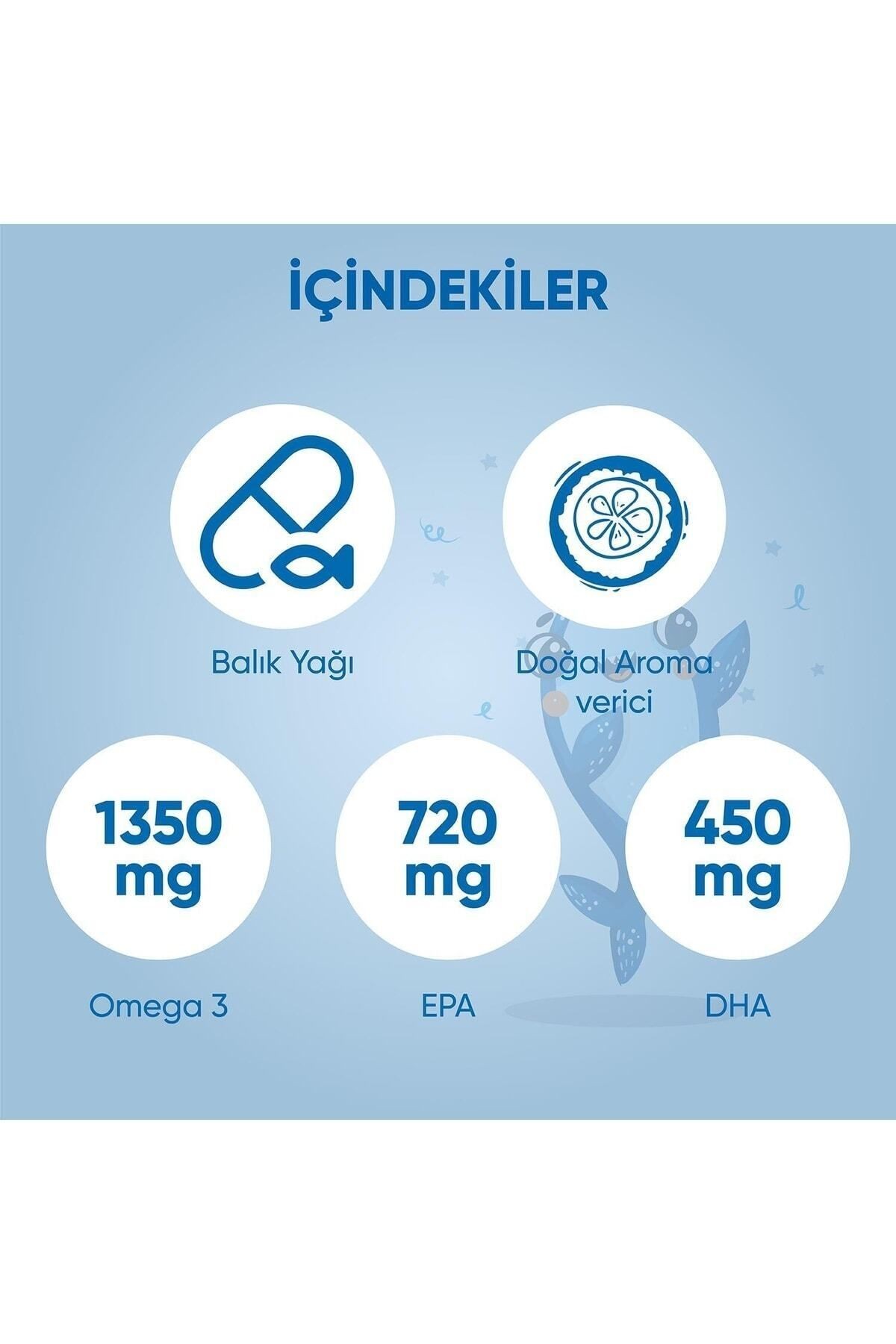 Omega 3 Epa&dha 1200 Mg Balık Yağı - 60 Kapsül Omega 3 Kids Balık Yağı Şurup - 150 ml