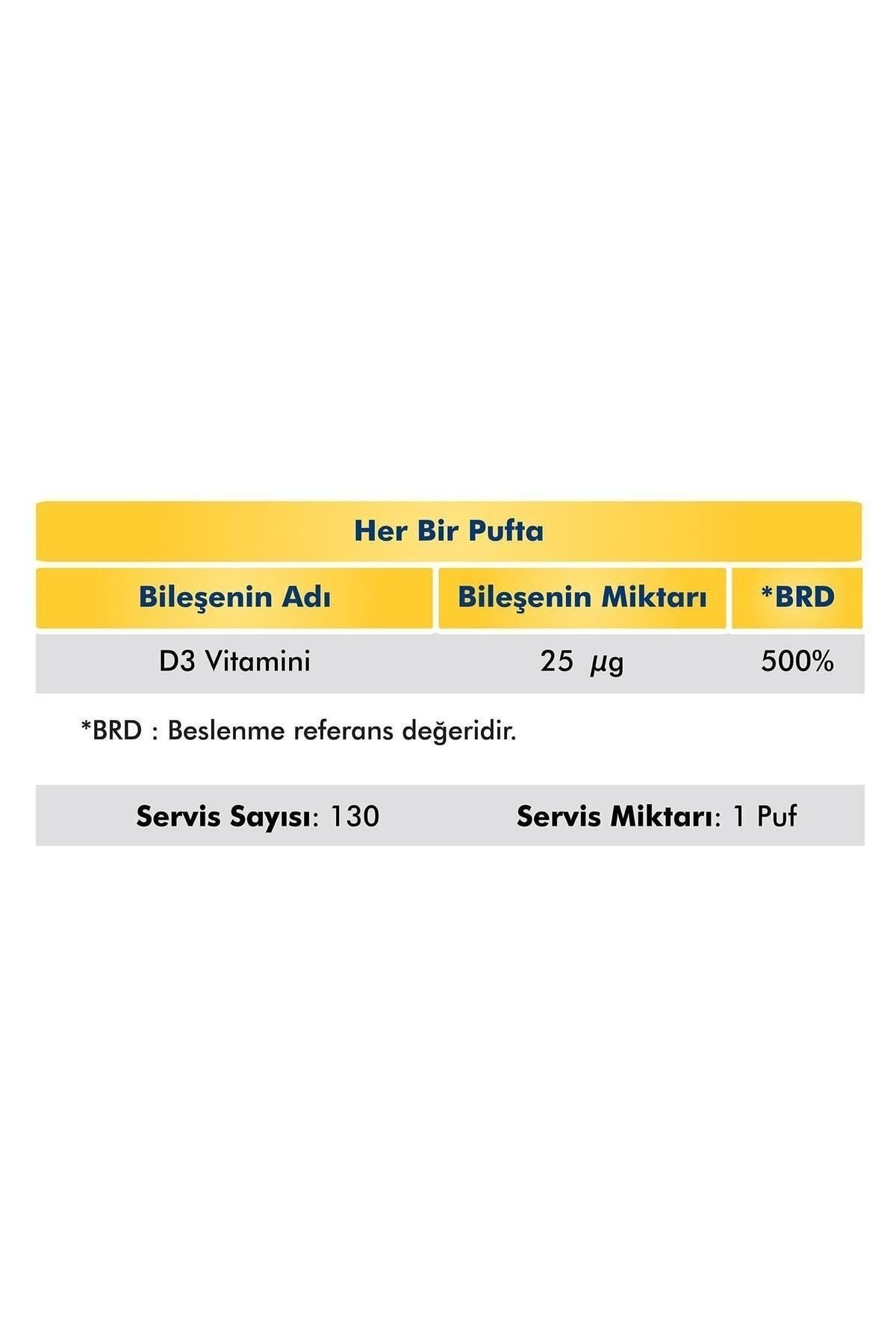 Vitamin D3 1000 Iu Sprey-damla| 20 ml X2