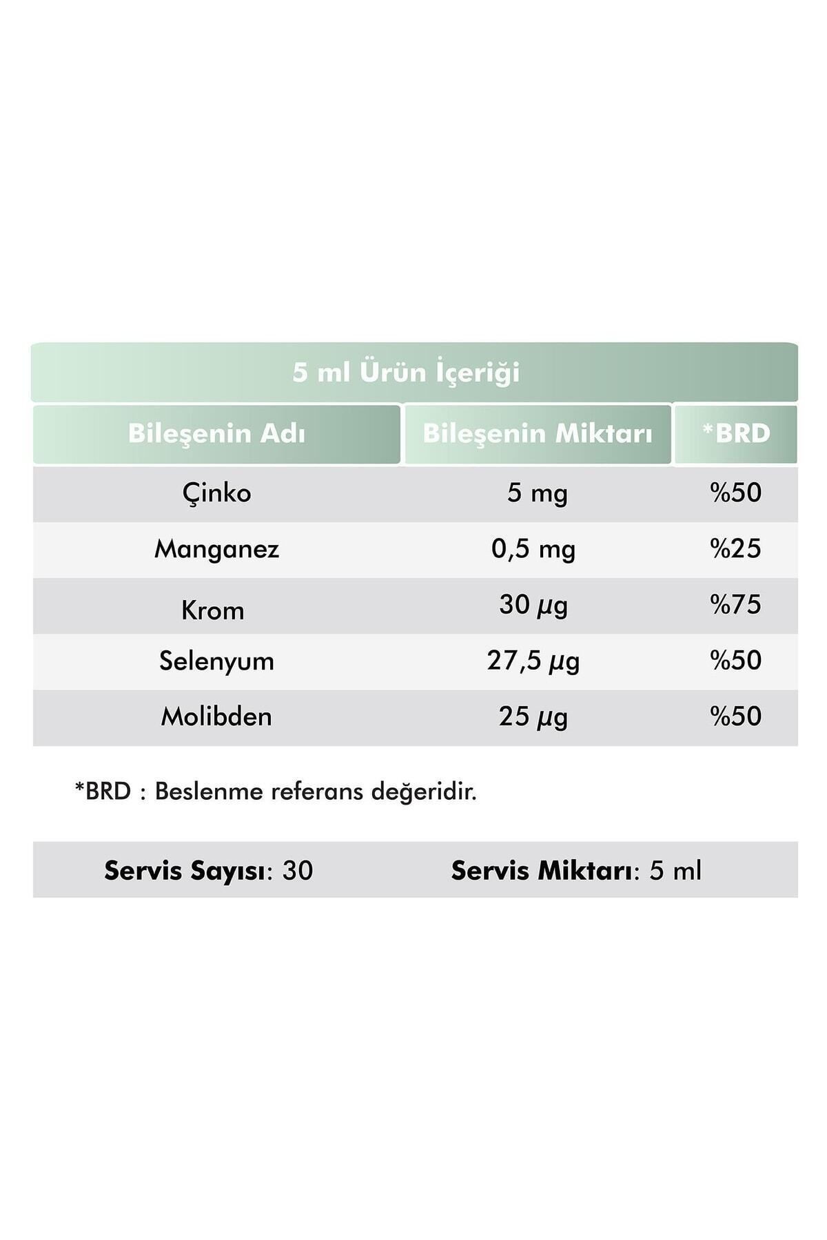 Multi Vitamin Multi Mineral Portakal Aromalı Şurup - 150 ml X2