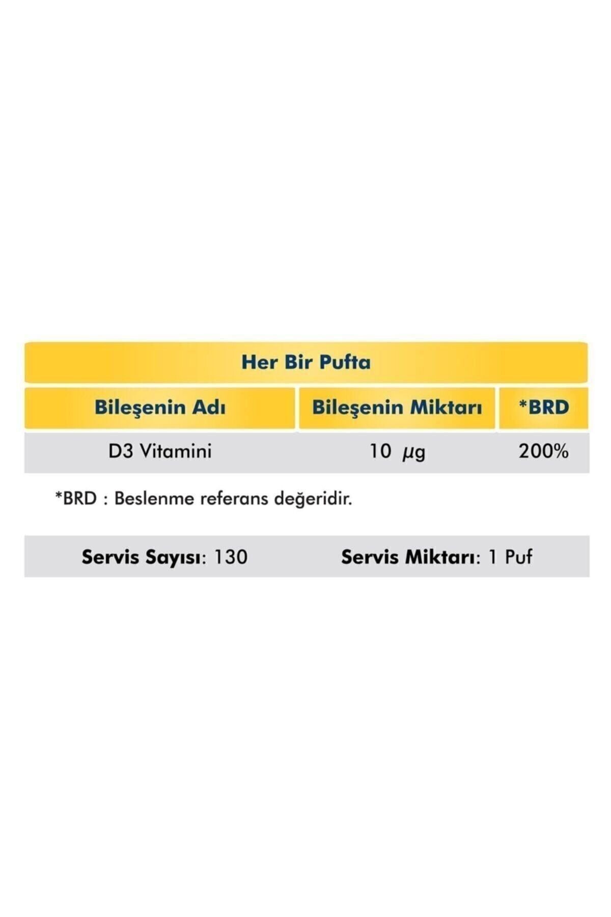 Vitamin D3 400 IU Sprey-Damla | Kemik & Bağışıklık Desteği - 20 ml