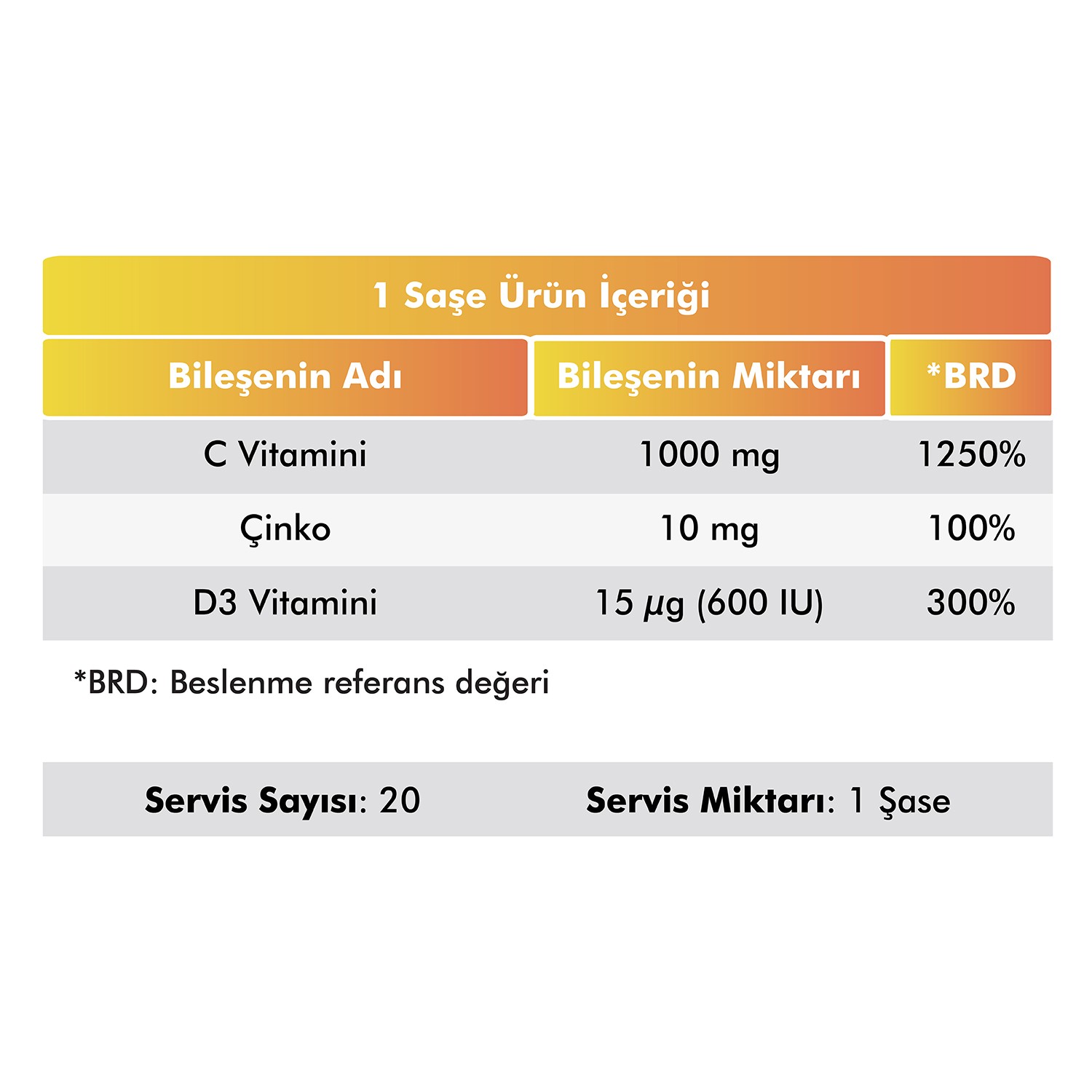 C Vitamini + Çinko & D3 Vitamini | Günlük Vitamin Takviyesi - 20 Toz Saşe