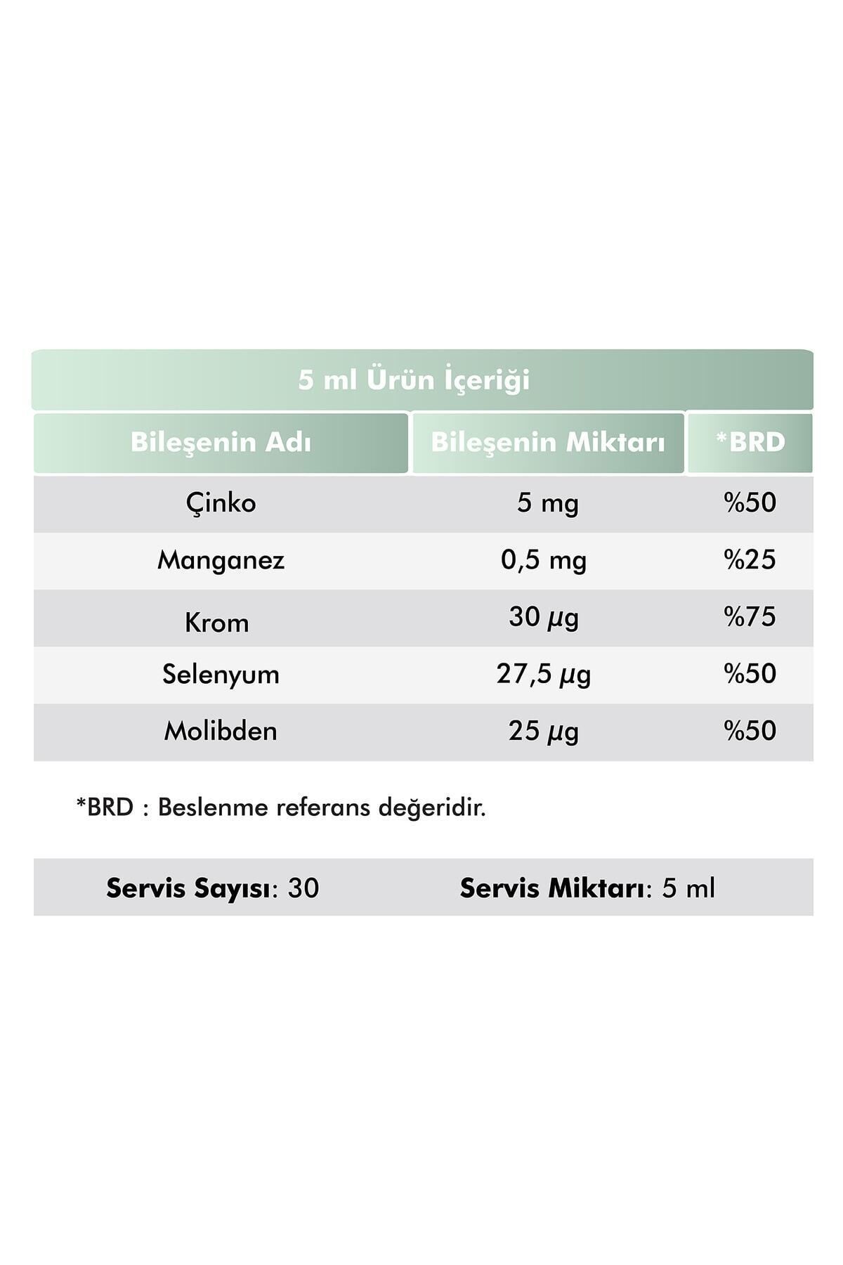 Vitamin D3 400 Iu Sprey-damla 20 ml Multi Vitamin&mineral Portakal Aromalı Şurup 150 ml