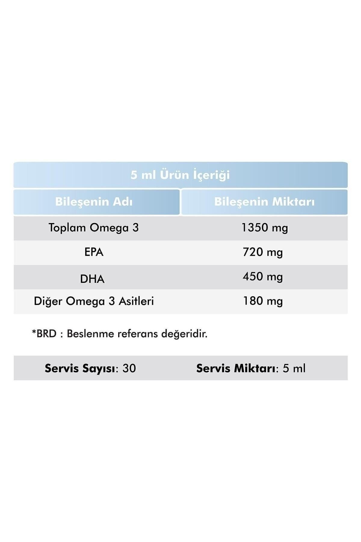 Omega 3 Balık Yağı Portakal Aromalı Şurup | Çocuklar İçin Balık Yağı Desteği  - 150 ml