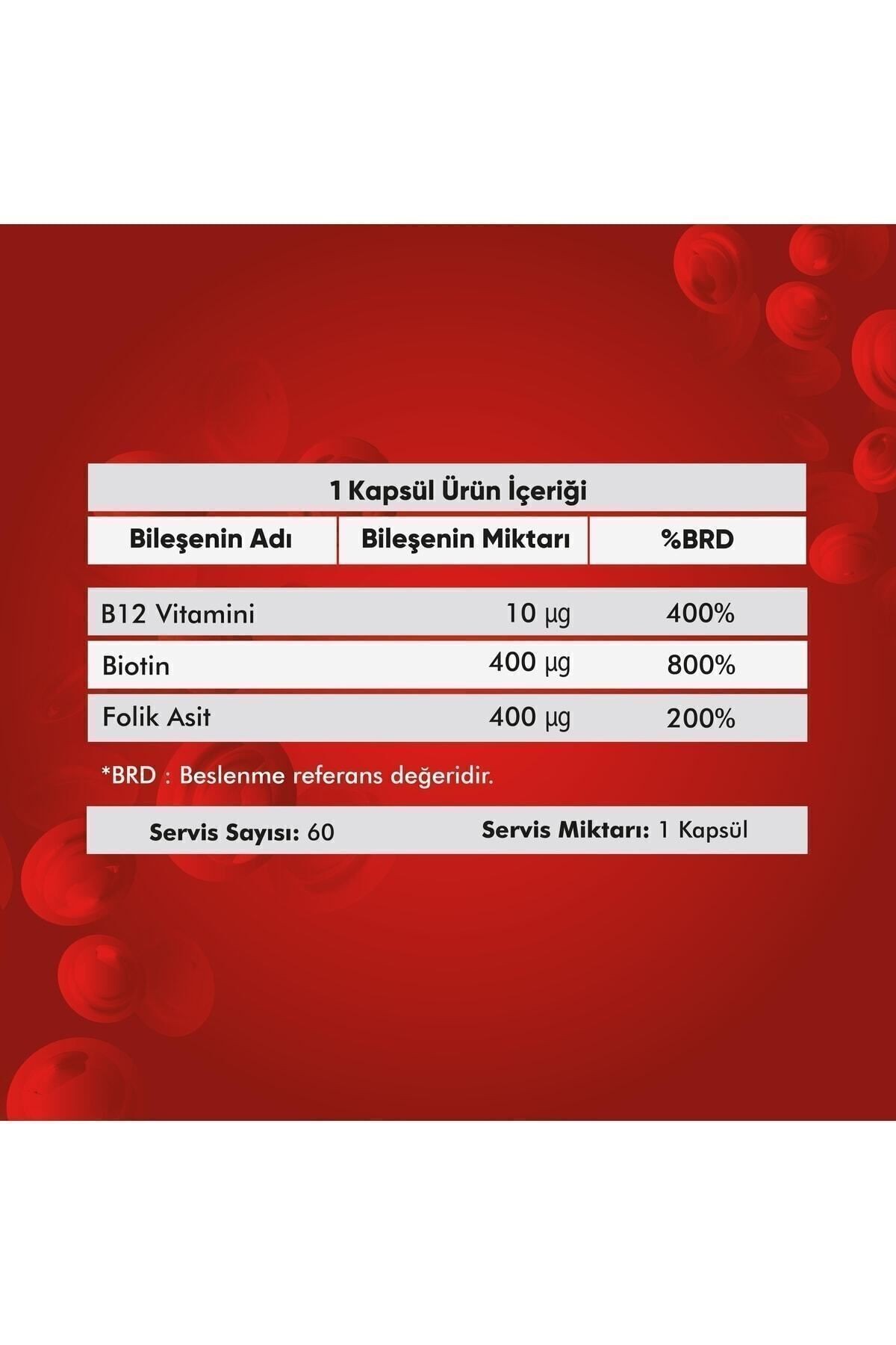 B12 Vitamini | Sinir Sistemi ve Kırmızı Kan Hücre Oluşumu Desteği | 60 Kapsül