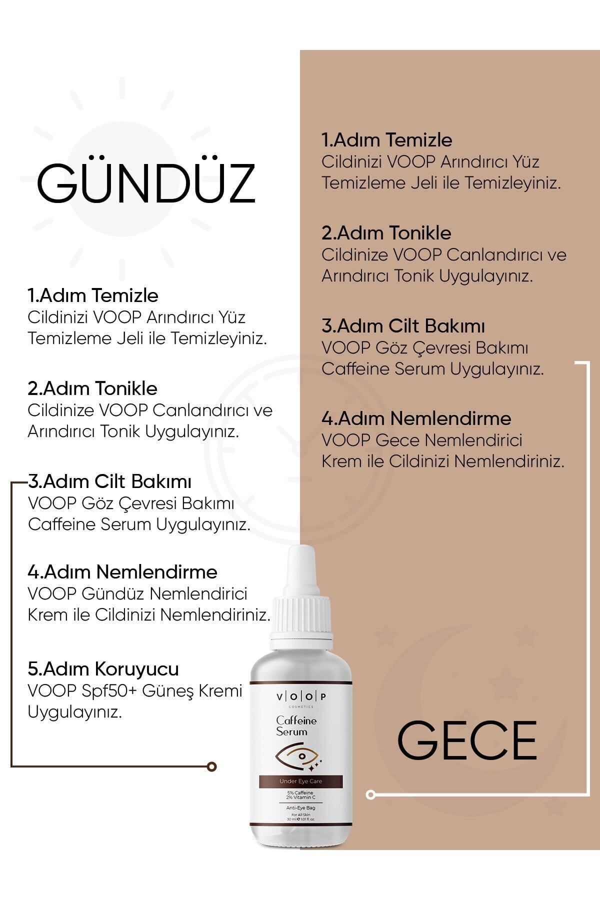 Göz Çevresi Bakımı Kafein Serum Göz Altı Morlukları Torbalanma Karşıtı 30 ml 5%caffeine 2%vitamin C