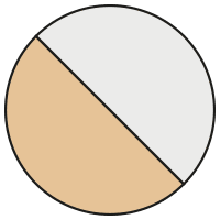 543