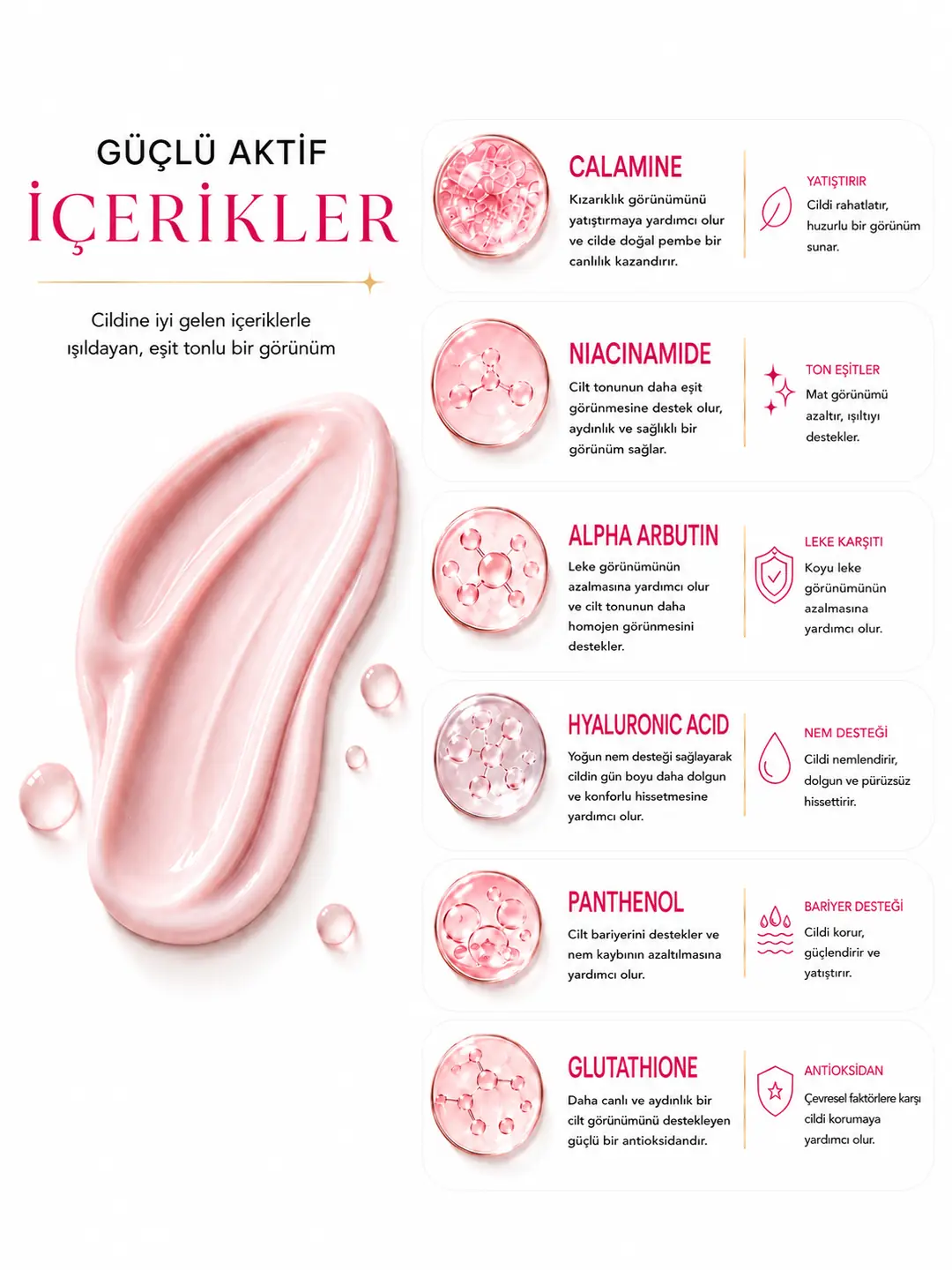 Cica Onarıcı Bariyer Kremi