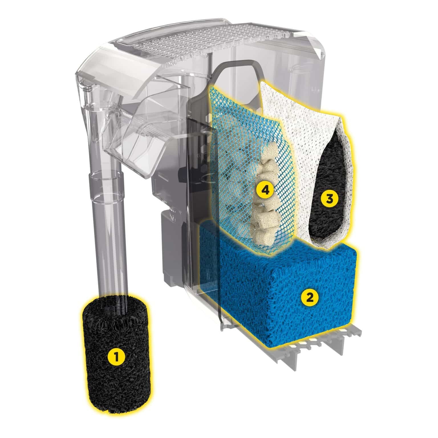 FLUVAL AC20 Power Filter Askı Şelale Filtre (A595)