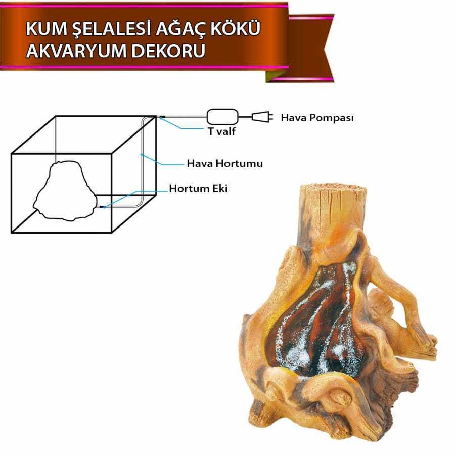 DOPHİN U-789 Kum Şelalesi