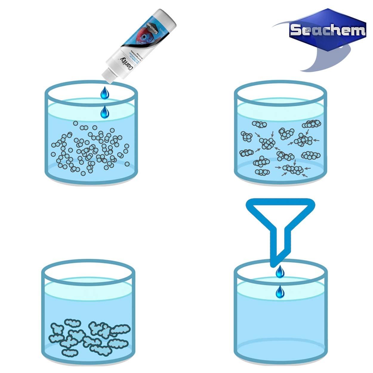 SEACHEM Clarity Su Berraklaştırıcı 100 ML