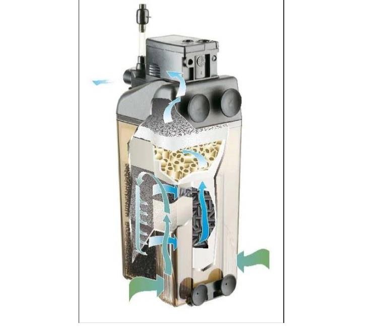 EDEN 325 İç Filtre 500 L/H
