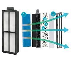 Oase BioStyle Tek Kullanımlık Kartuş Set 2li