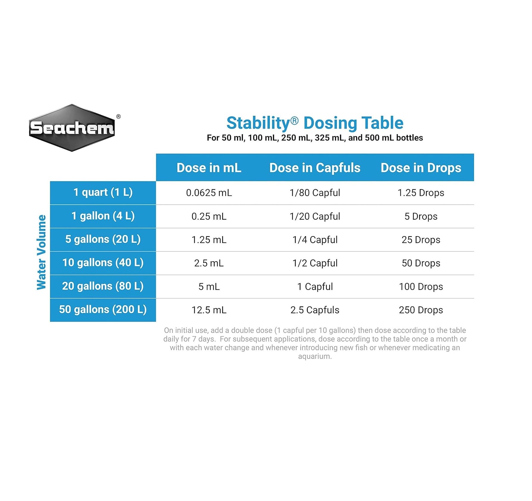 SEACHEM Stability Bakteri Kültürü 500 ML