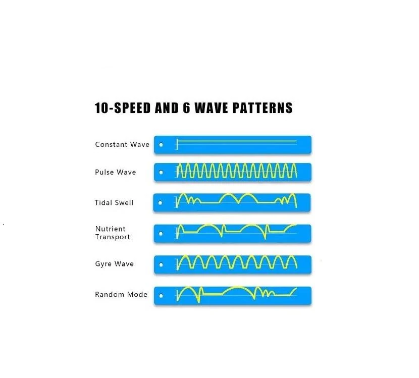 Reef Royal Eco Slim Wifi 6000 Dalga Motoru