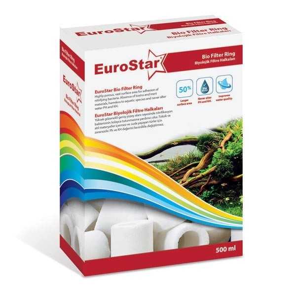EUROSTAR Bio Glass Ring 500 Ml