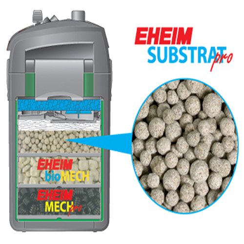 EHEIM Substrat Pro 1 LiTRE