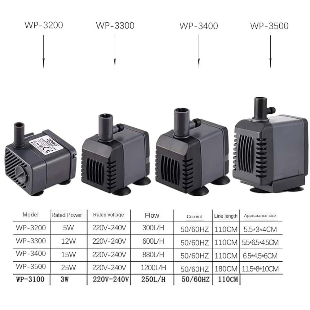 SOBO WP-3400 Kafa Motoru 880 L/H