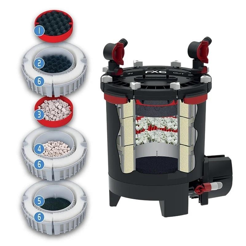 FLUVAL FX6 Dış Filtre 3500 LiTRE / SAAT