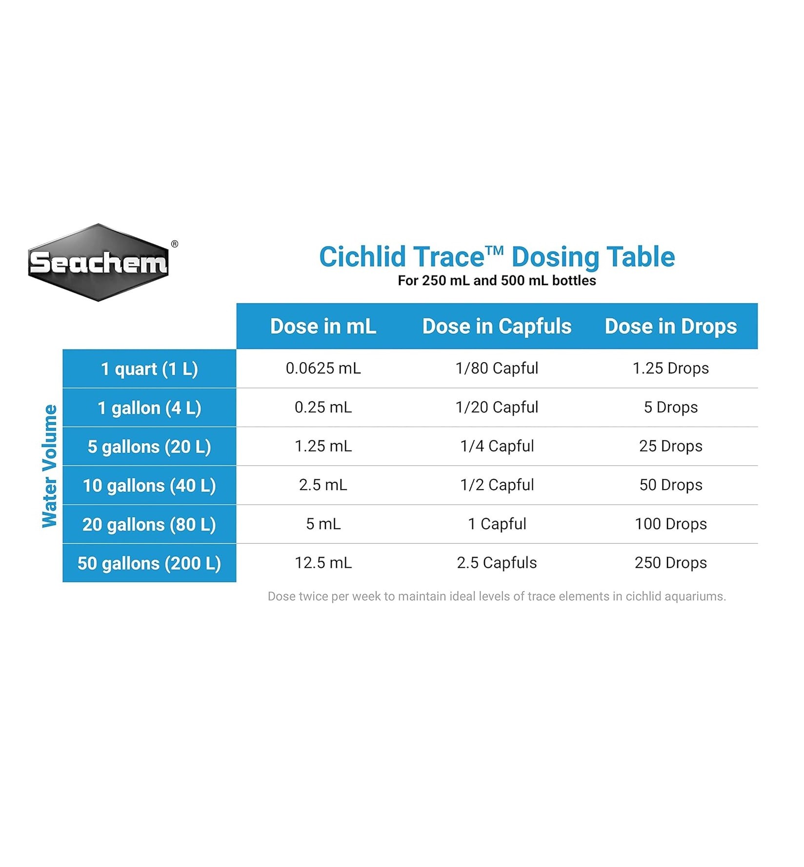 SEACHEM Cichlid Trace 500 ML