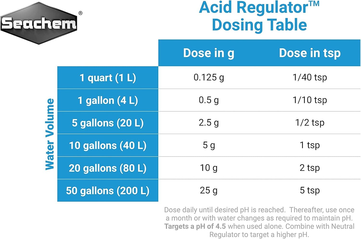 SEACHEM Acid Regulator pH Düzenleyici 50 gr