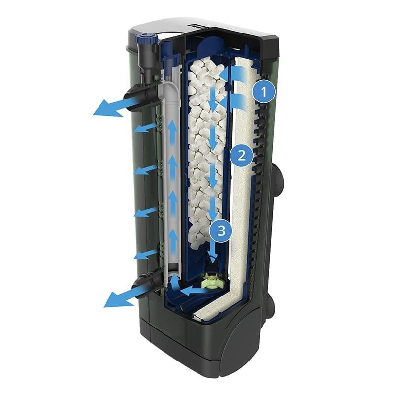 FLUVAL U3 İç Filtre 600 Litre / Saat
