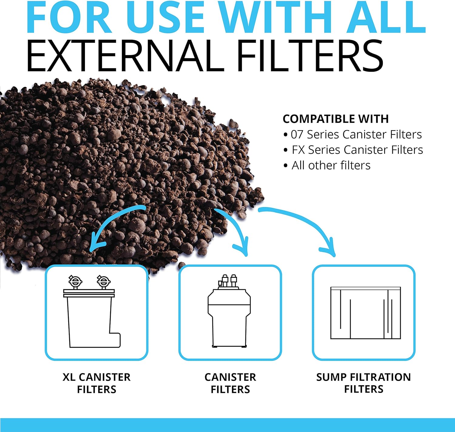FLUVAL Aquatic Peat - Torf 500GR.