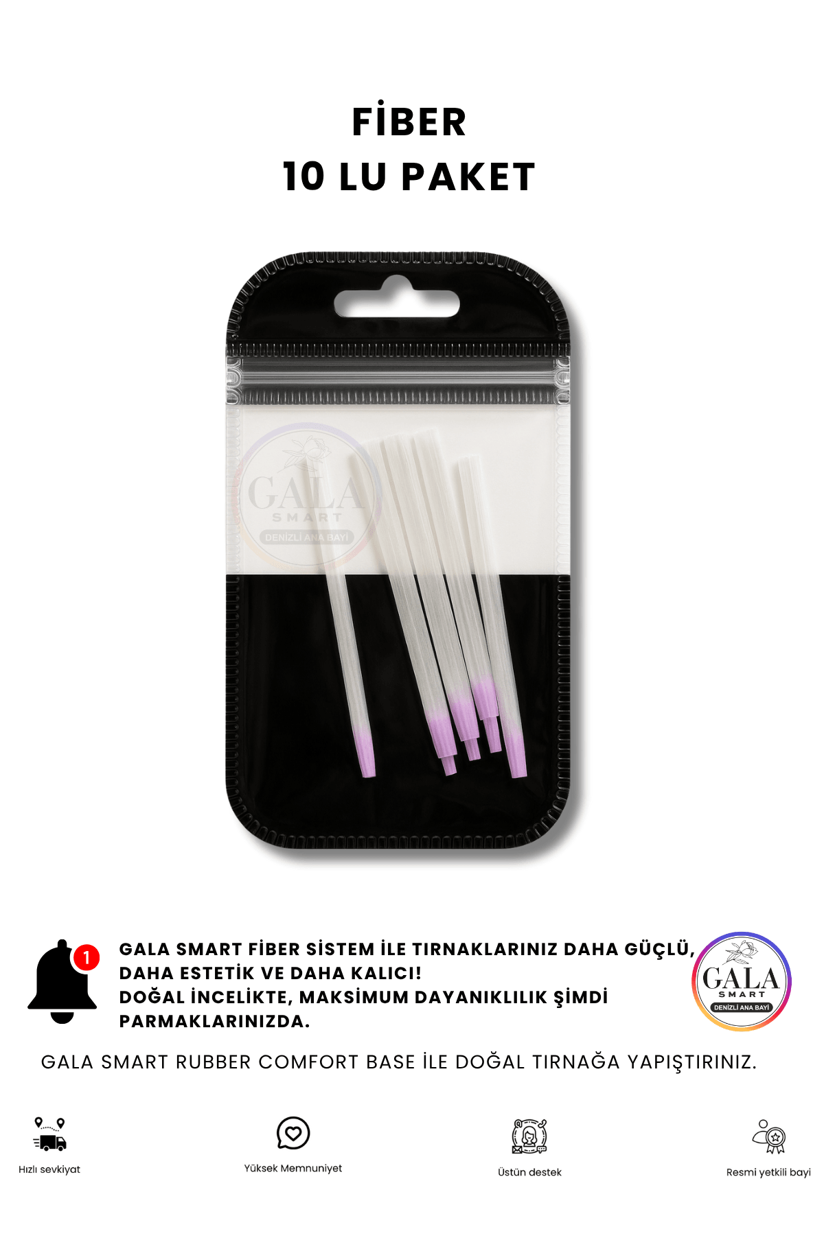 Fiber 10 lu Paket