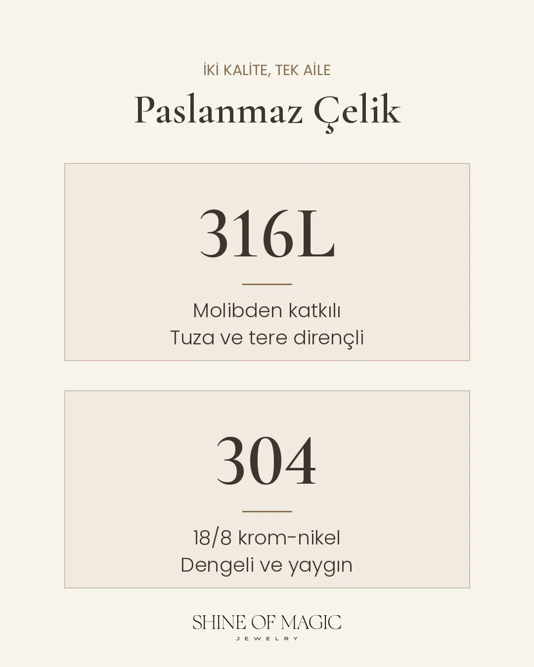 316L ve 304 paslanmaz çelik karşılaştırması: 316L molibden katkılı, 304 ise 18/8 krom-nikel alaşımı