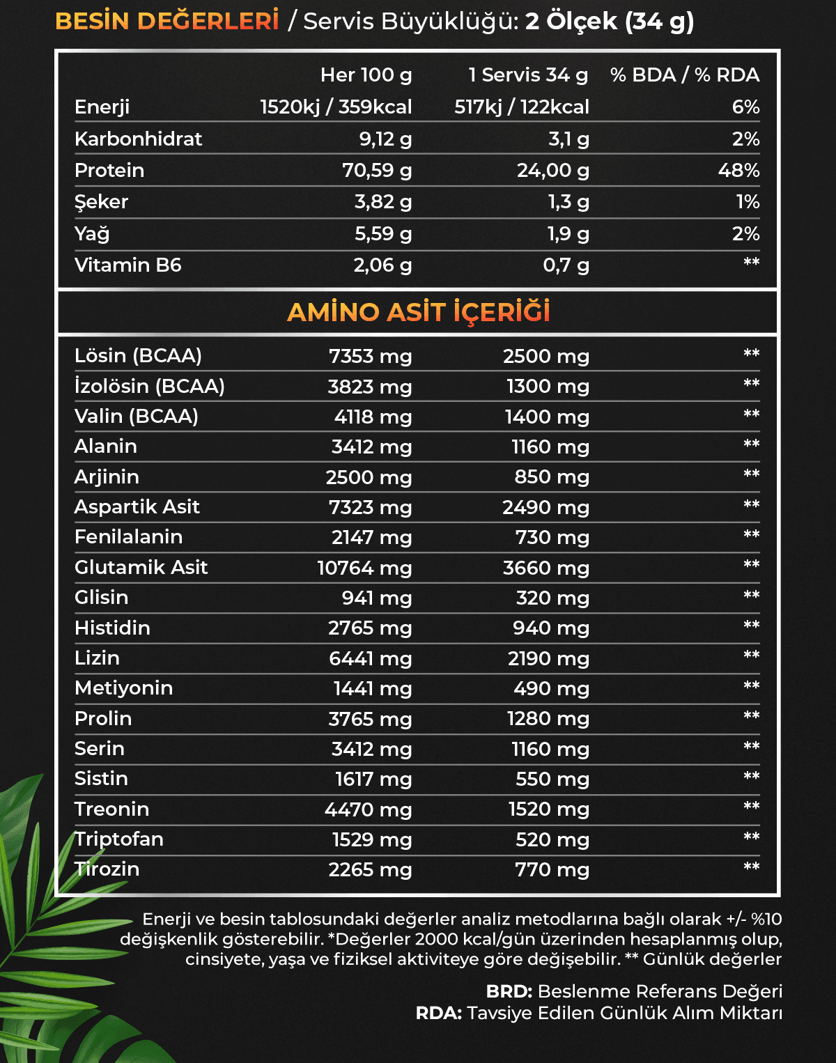 Whey Protein 885 G (26 SERVİS) - Kas Yapılanmasına Yardımcı (Instant Kahve İçerir)(Aroma İçermez)