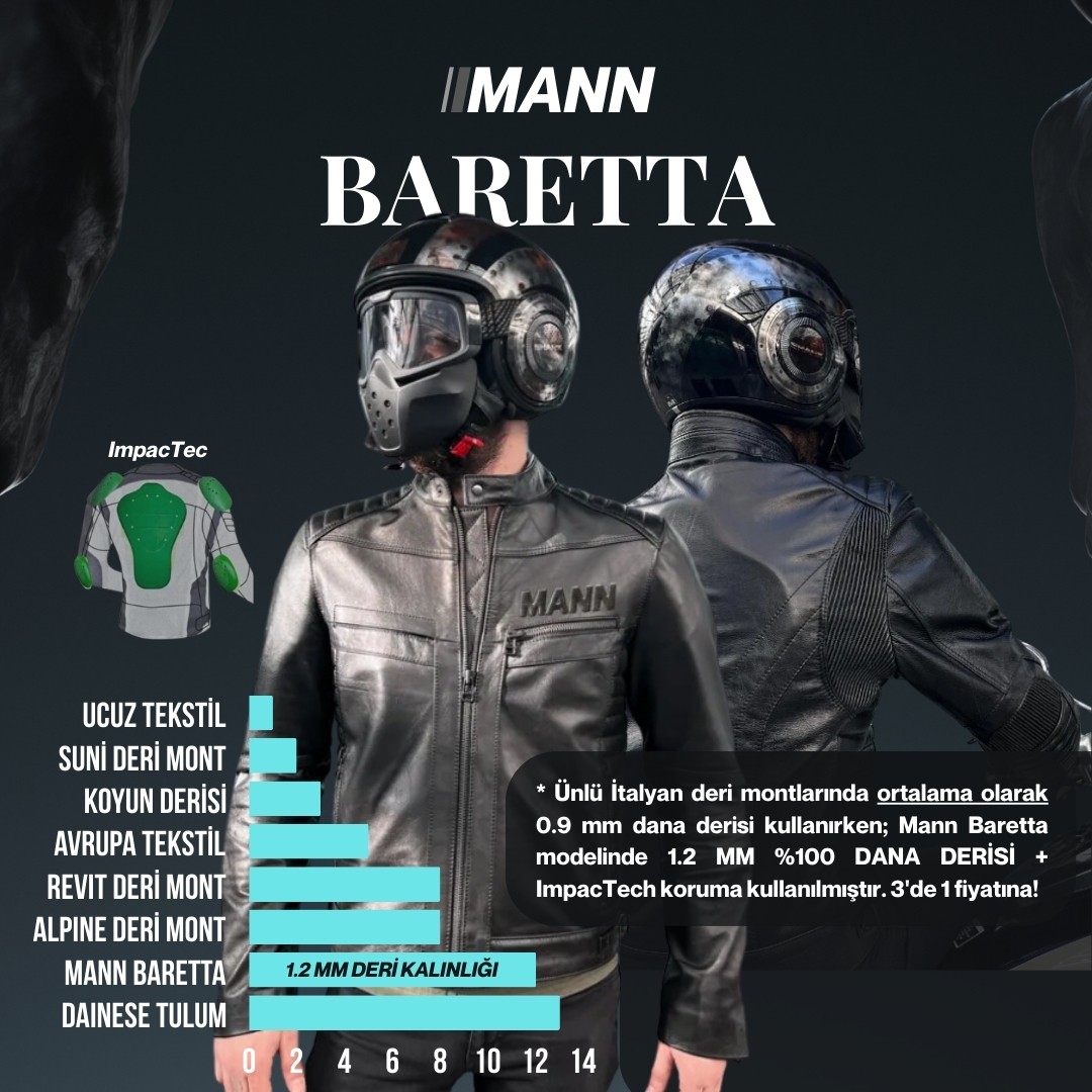MANN Baretta %100 Dana Derisi + Impactec Korumalı Motosiklet Montu
