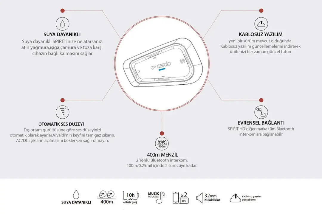 CARDO SPIRIT DUO 2 ADET BLUETOOTH VE INTERCOM (İKİLİ PAKET)