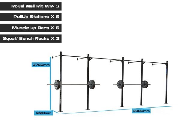 Wall Rig