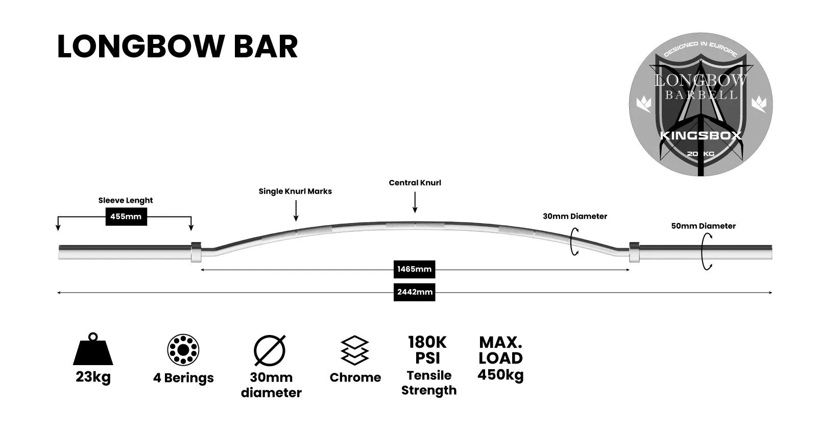 LONGBOW BAR