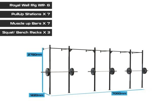 Wall Rig