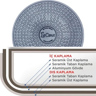 Lacena Seramik Tava Seti (24-26 Cm)Lacivert ve Pudra