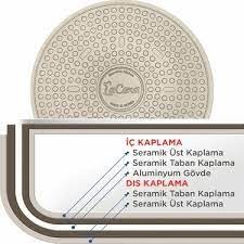 Lacena 24 cm Derin & 24 cm Yarı Basık Seramik Tencere