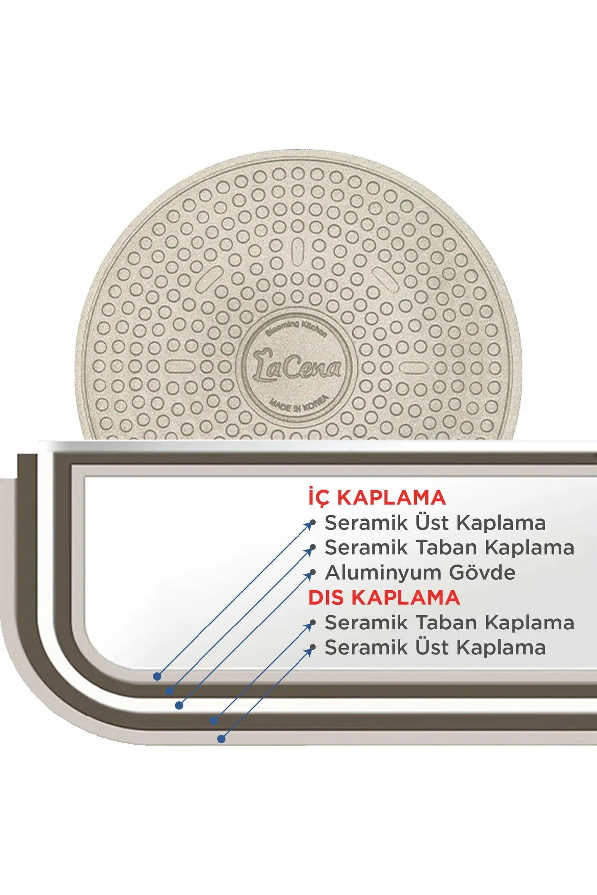 Lacena Seramik Tava Seti (24-26 Cm)Lacivert ve Pudra