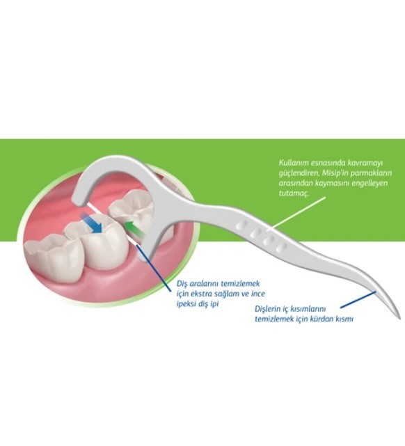 Misip Kürdanlı Diş Ipi 50'li
