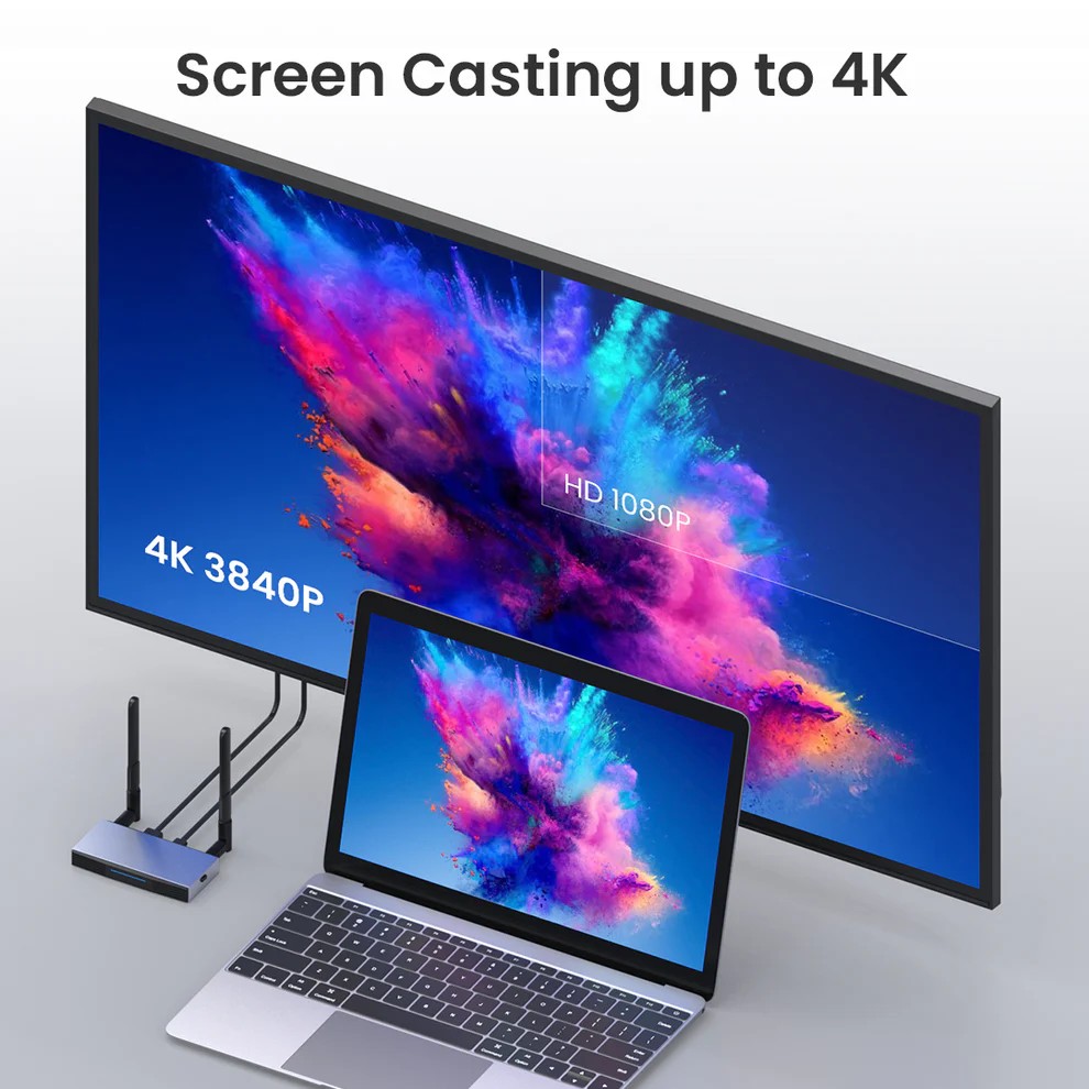 Proscreen SC02 4k@30Hz Kablosuz HDMI ( Verici & Alıcı Set ) 