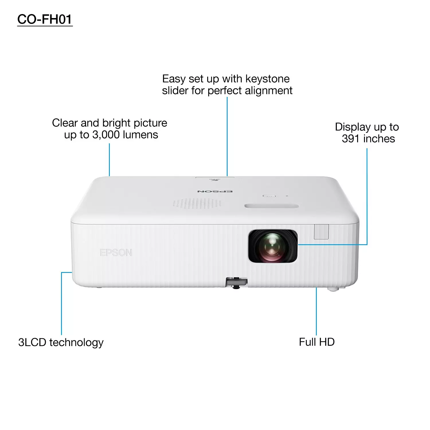 Epson FH01 3000 Lümen Full HD Projeksiyon