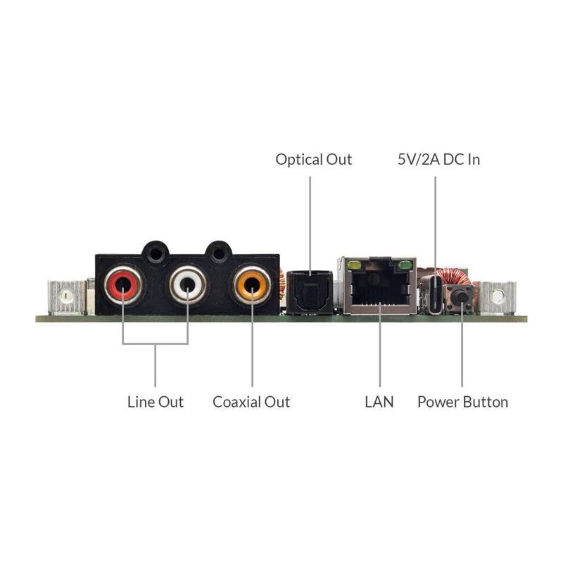 Up2stream HD DAC - Airplay 2 Yüksek Çözünürlüklü Kablosuz aptx HD Ses Aktarıcı Kart (Amp Yok)