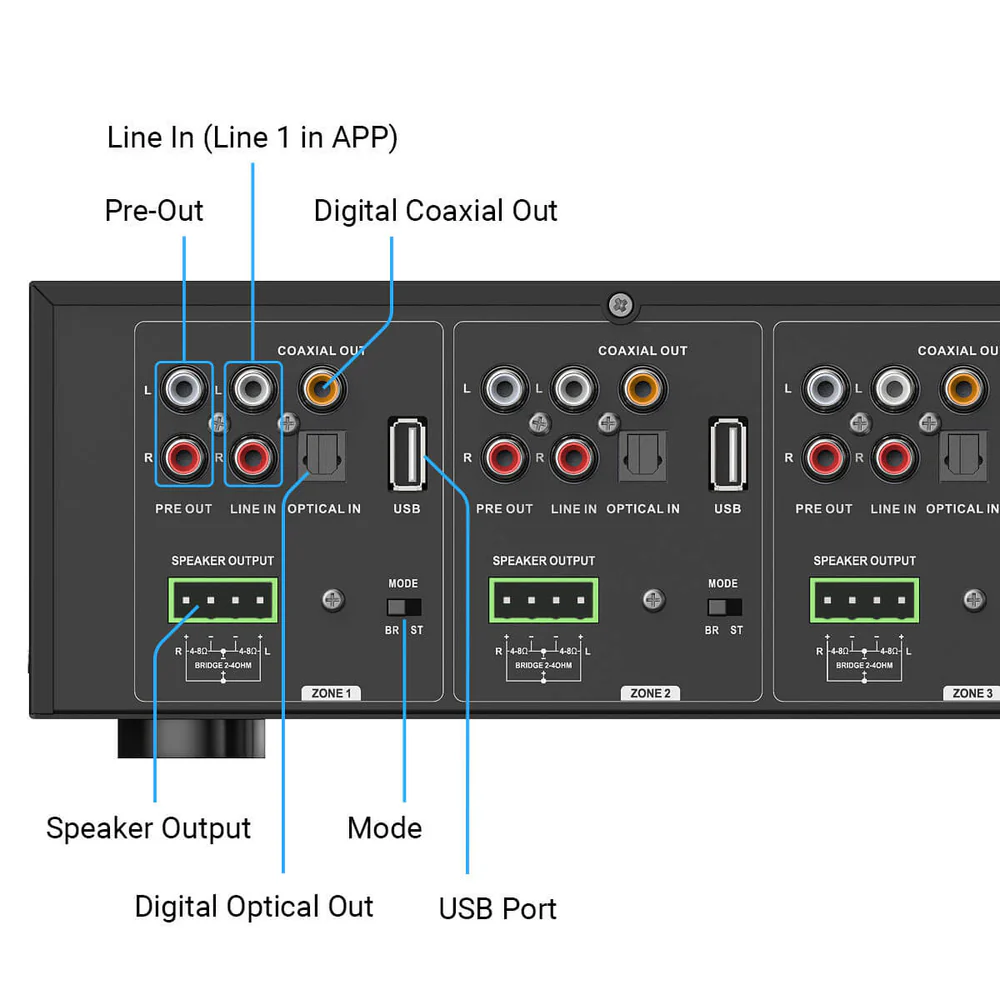 Rakoso HA400 4 Bölge AirPlay2 400W (4 Zone)