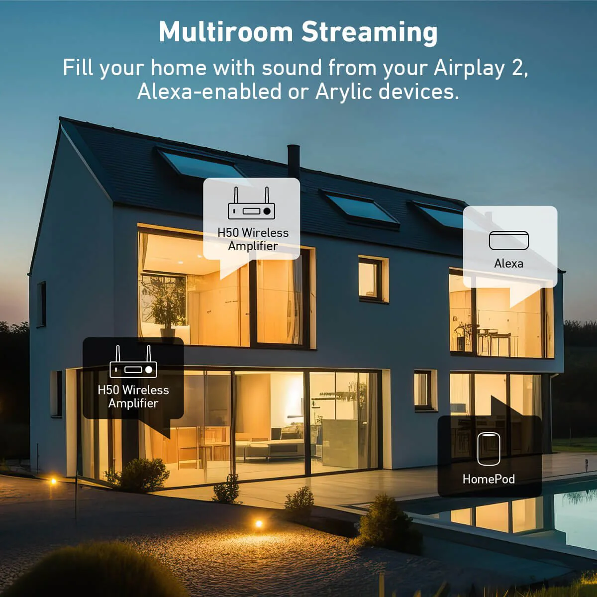 Arylic H50 Kablosuz Stereo Amplifikatör ( AirPlay 2 )