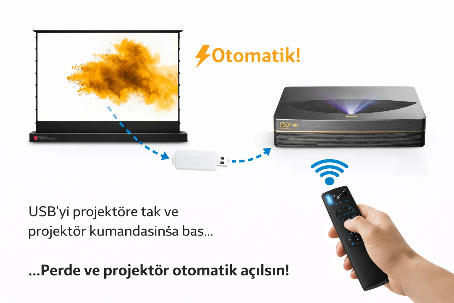 Proscreen Proscreen PRO Serisi 260x180 Beyaz - Yerden Açılan - Floor Rising ...