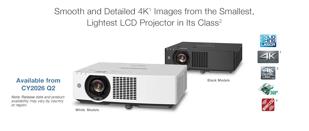 Panasonic WMQ Serisi