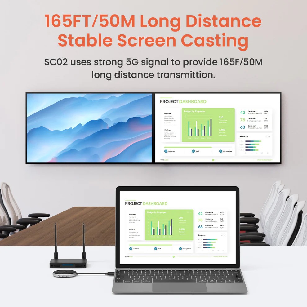 Proscreen SC02 4k@30Hz Kablosuz HDMI ( Verici & Alıcı Set ) 