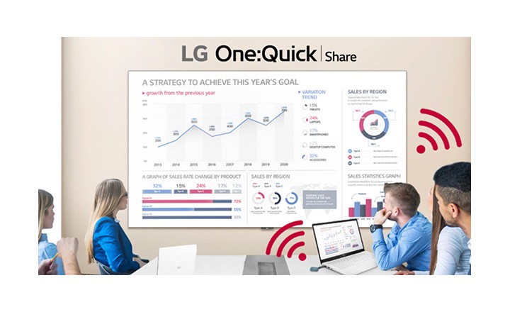 LG Hepsi Bir Arada P1,5 Led 136 inç LED Ekran