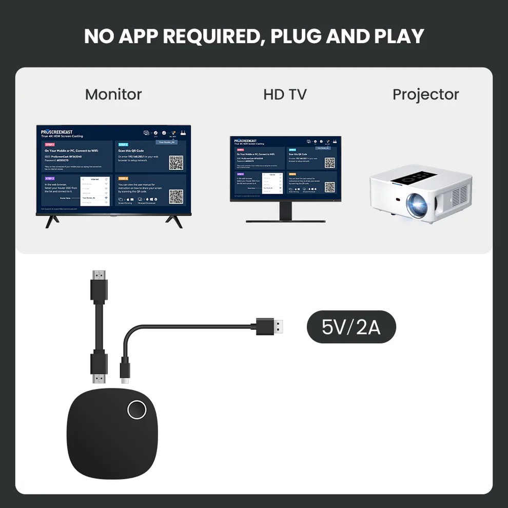 Proscreen SC01 Kablosuz Görüntü Aktarıcı (Uygulamasız iOS/macOS/Android/Windows)