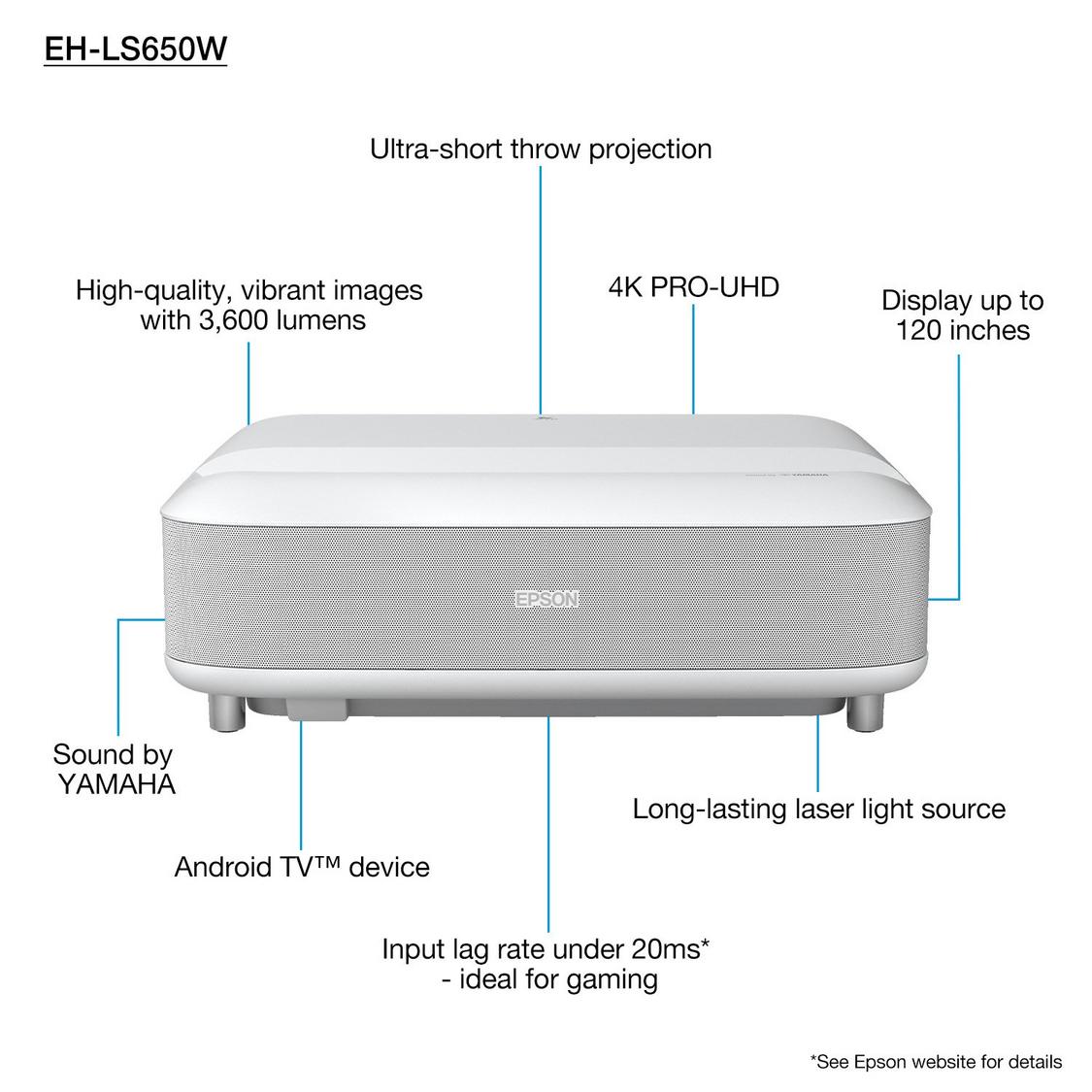 Epson EH-LS650W 3600 Lümen 4KE UltraKısa Mesafe Lazer Projeksiyon