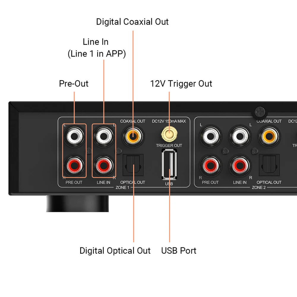 Rakoso H400 Multiroom Streamer Preamfi